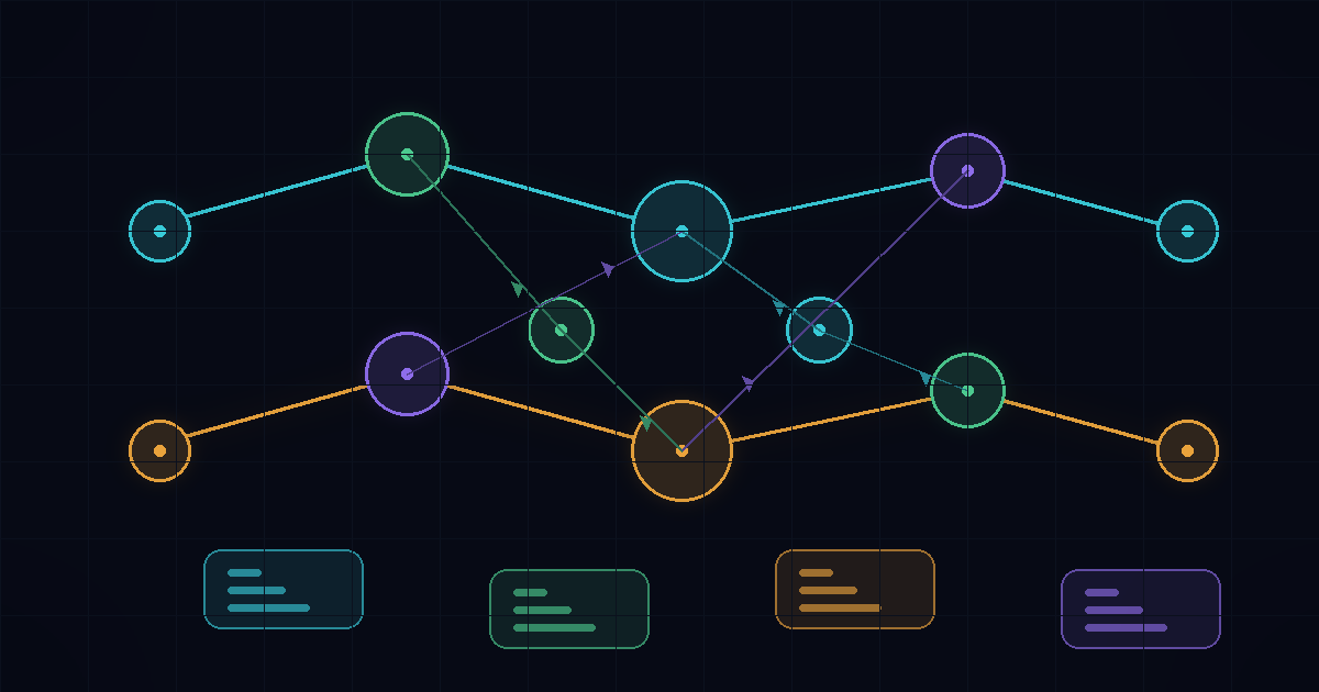 Selecting a Causal Inference Tool: A Data-Driven Guide for Engineers