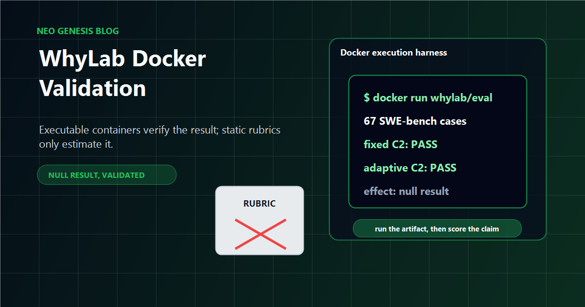 WhyLab Docker Validation vs Traditional Rubric Scoring: When Null Results Pass the Test